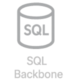 sql-backbone
